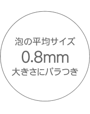 泡にばらつきがあり毛穴より大きいサイズ